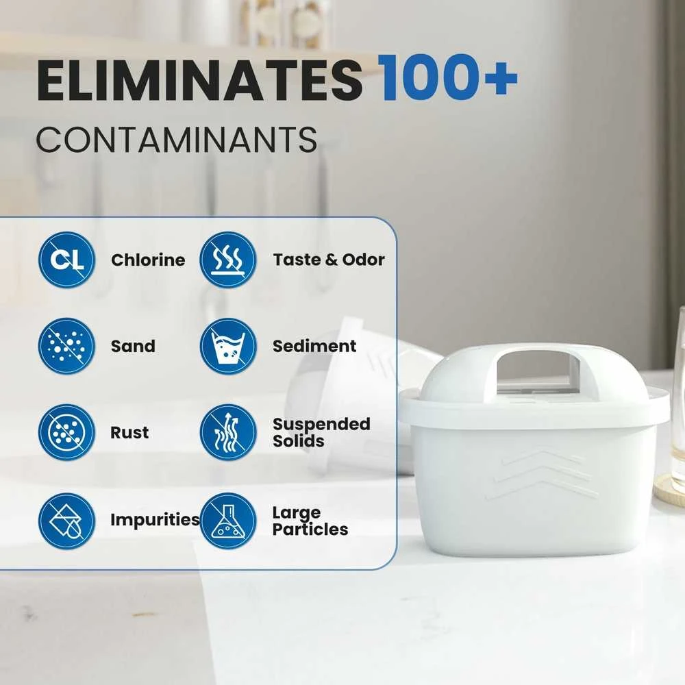 Everspring vandens filtro kasetės, suderinamos su Brita Maxtra Plus, 12 vnt.