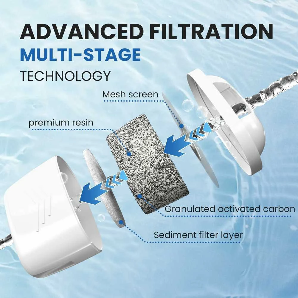 Everspring vandens filtro kasetės, suderinamos su Brita Maxtra Plus, 12 vnt.