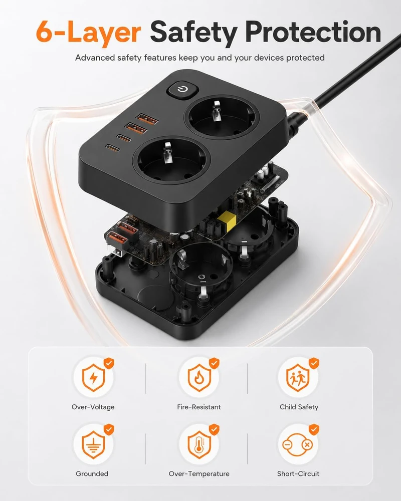 EYMUOBC ilgintuvas su 2 lizdais, 4 USB prievadais, USB-C 20 W ir 2 m laidu PWOST02