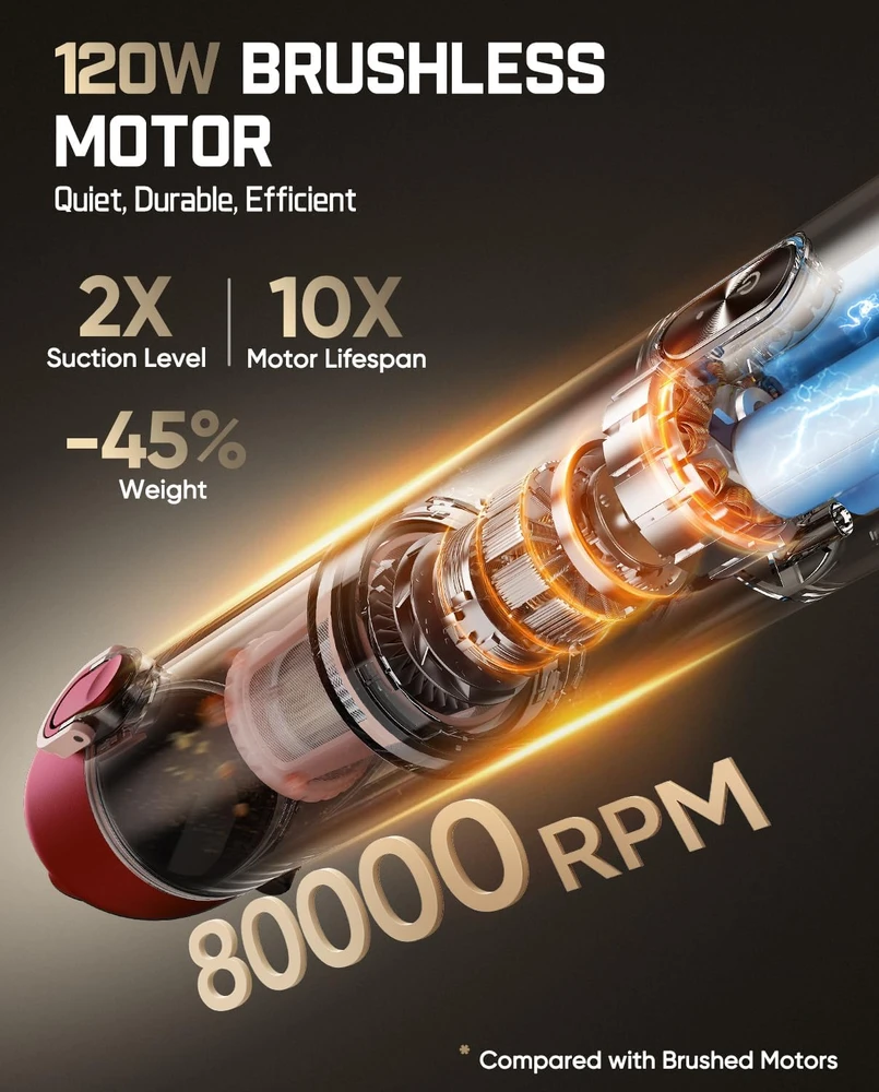 Fanttik belaidis automobilinis rankinis dulkių siurblys 19 000 Pa, 120 W Slim V8 APEX
