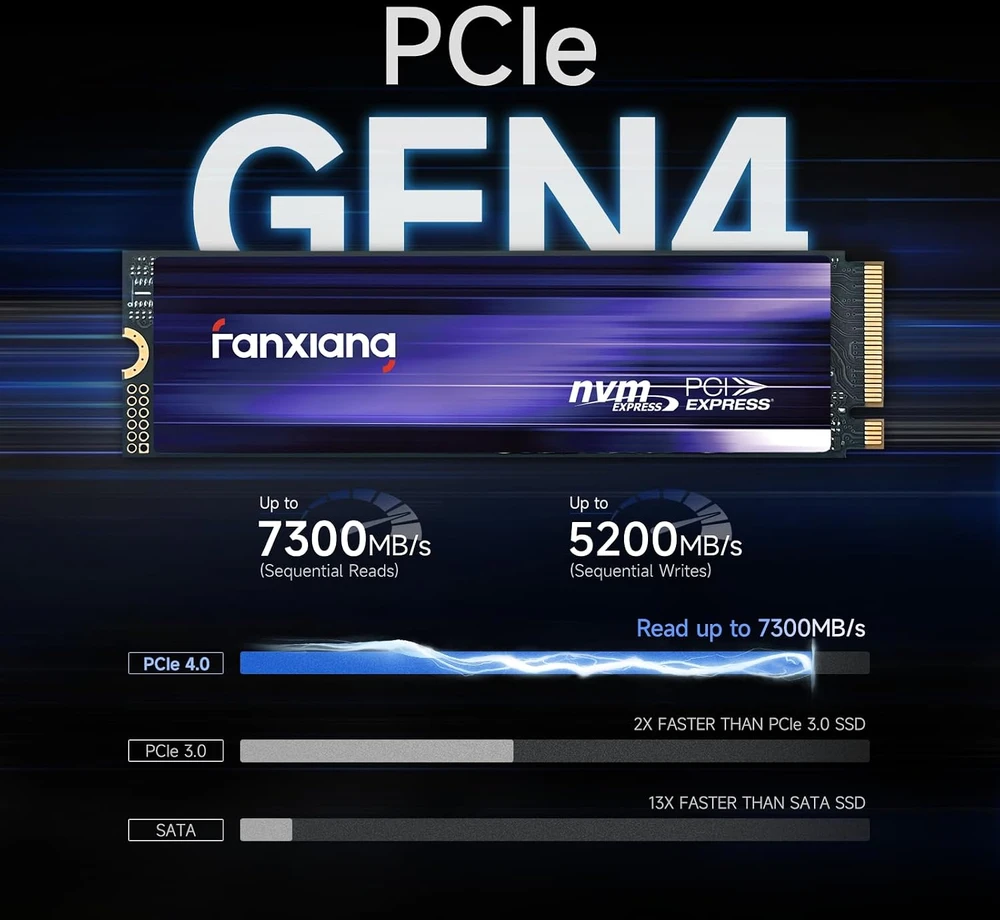 fanxiang vidinis 1 TB SSD diskas S880, M.2 2280 NVMe PCIe 4.0, iki 7300 MB/s