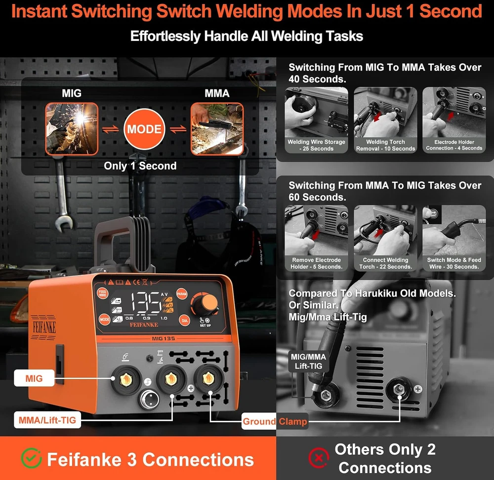 FEIFANKE suvirinimo aparatas MIG135 MIG/ARC/Lift TIG, 135 A, 230 V