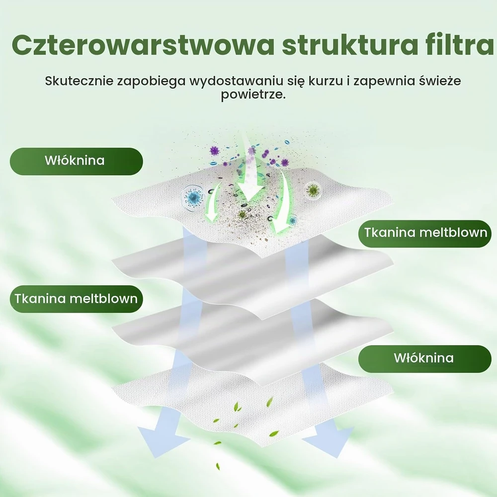 Fenkabs dulkių surinkimo maišeliai eufy Omni E25 ir E28 robotams, 3 l, 10 vnt., E28
