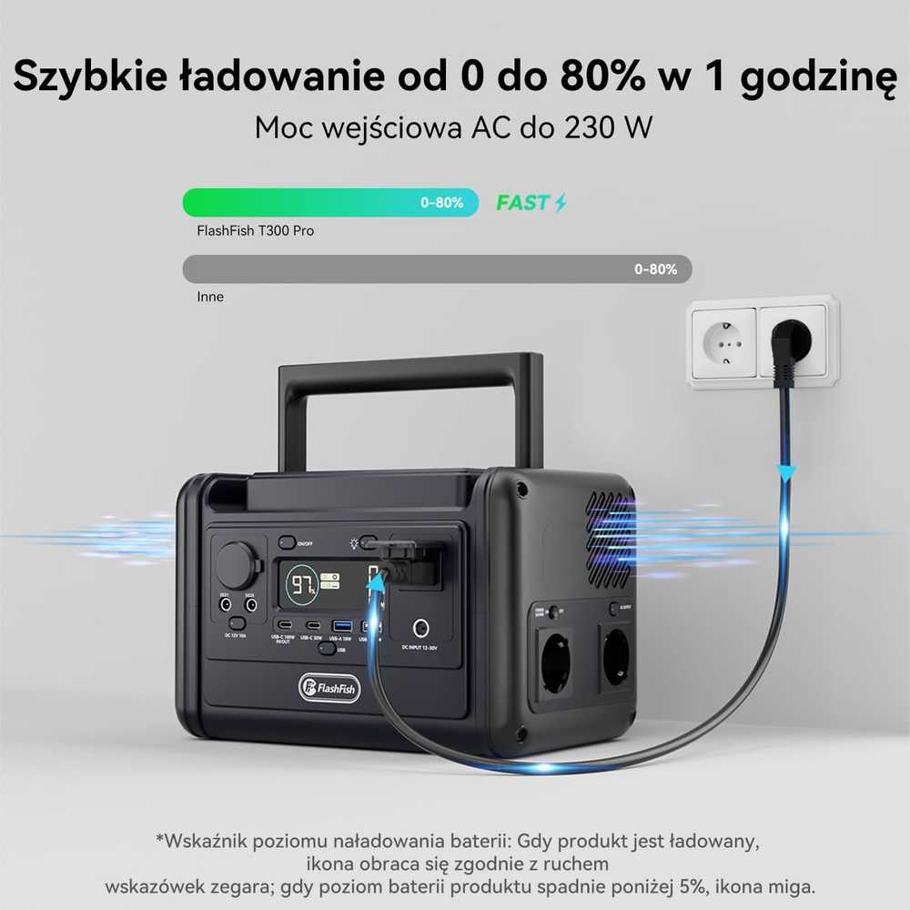 Ff Flashfish Flashfish nešiojama energijos stotis 300 W 230 Wh LiFePO4 akumuliatorius, 100 W USB-C PD, TELLUS-T300Pro