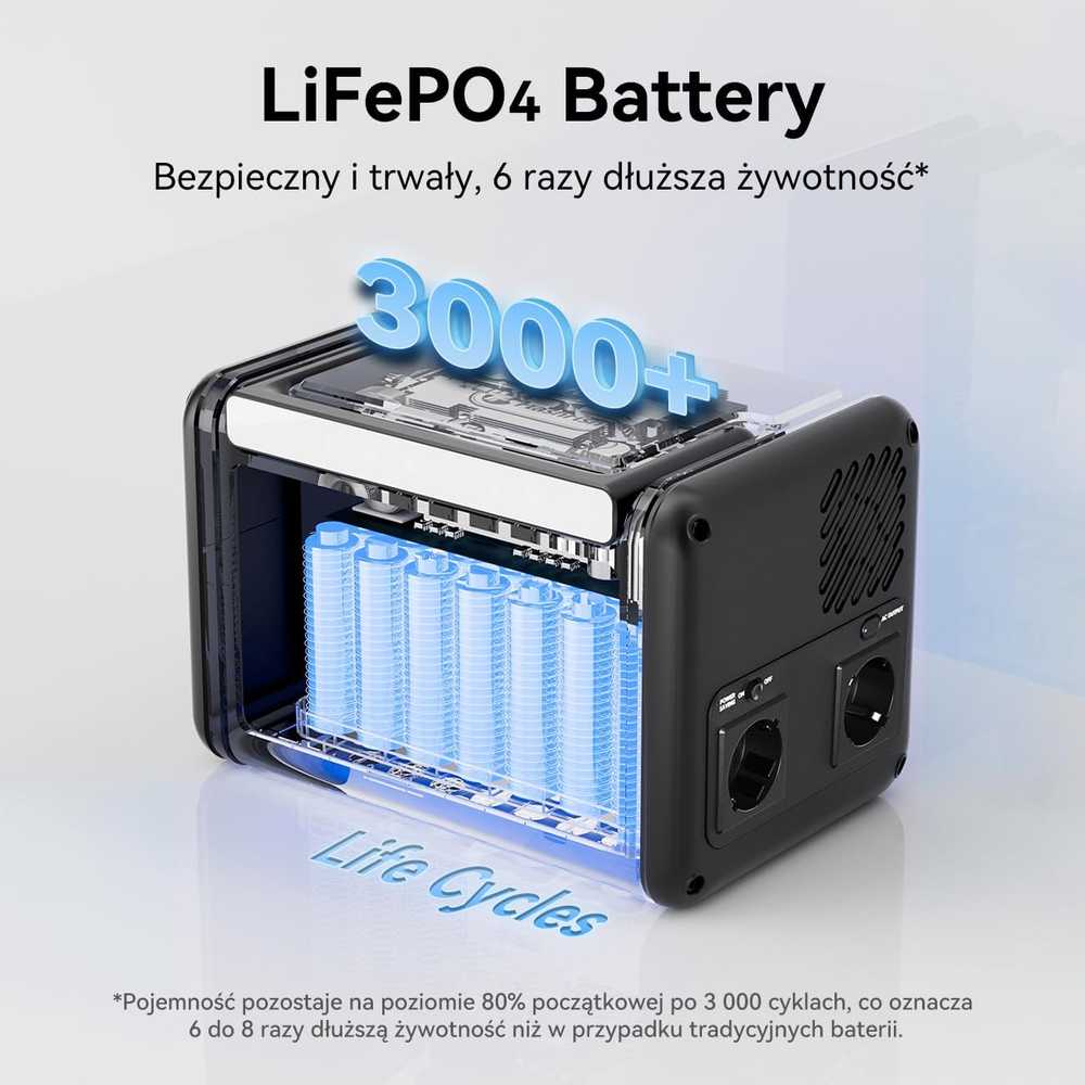 Ff Flashfish Flashfish nešiojama energijos stotis 300 W 230 Wh LiFePO4 akumuliatorius, 100 W USB-C PD, TELLUS-T300Pro