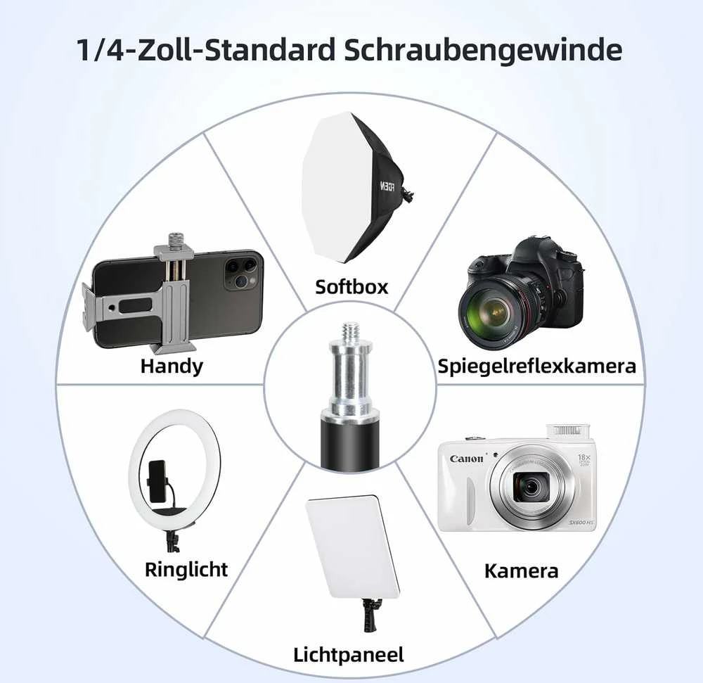 FGen 70 cm aštuonkampių softbox LED studijinio apšvietimo rinkinys, 120 W, su reguliuojamais stovais