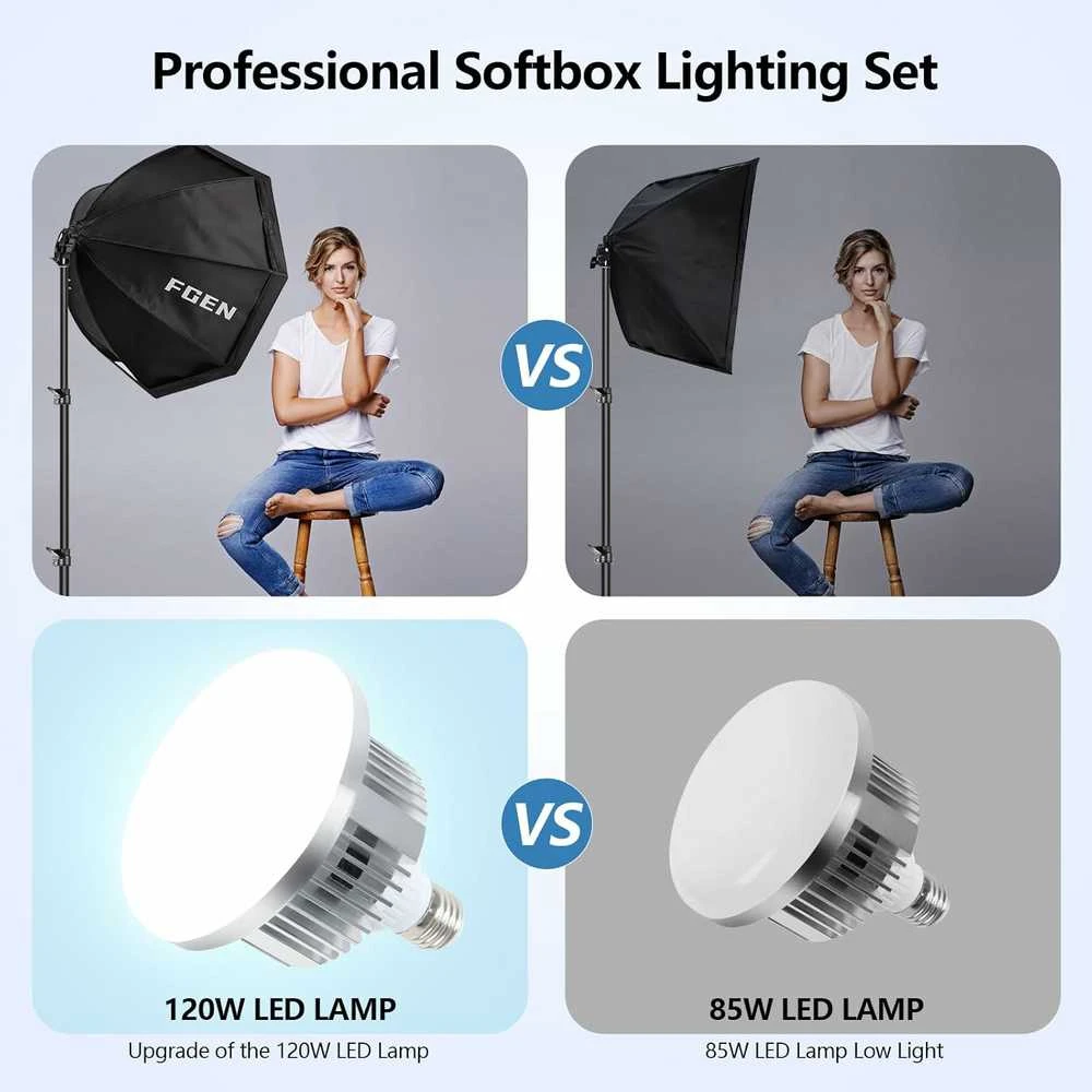 FGen 70 cm aštuonkampių softbox LED studijinio apšvietimo rinkinys, 120 W, su reguliuojamais stovais