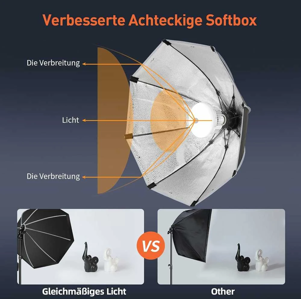 FGen LED softbox studijos rinkinys, 50 cm aštuonkampis, 85 W, 2700–6400 K, stovas 150 cm