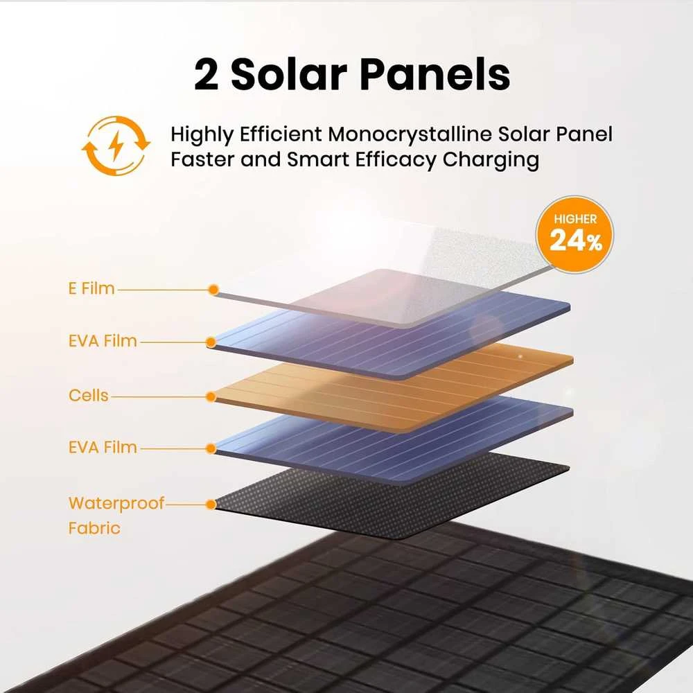 FlexSolar nešiojamas saulės baterijos kroviklis 10 W 5 V, USB, atsparus vandeniui, sulankstomas, IP67, E10