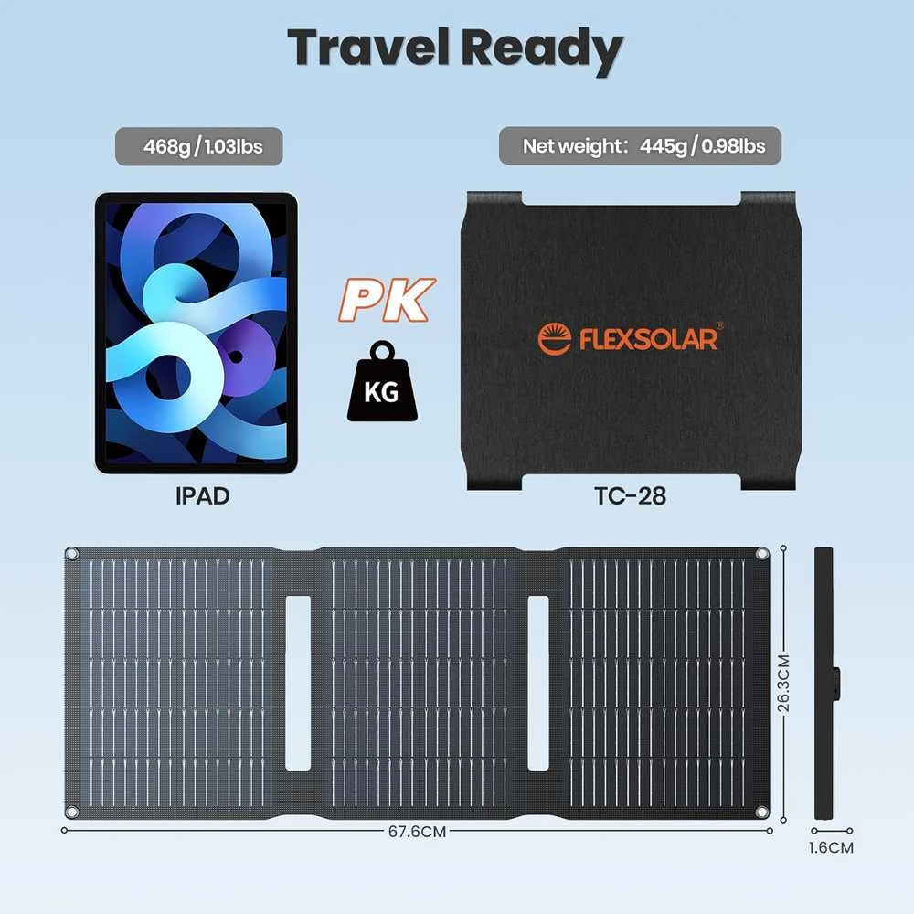 FlexSolar saulės baterija 28 W, 12 V, nešiojama IP67 įkrovimo plokštė automobiliui, su USB DC SAE kabeliu