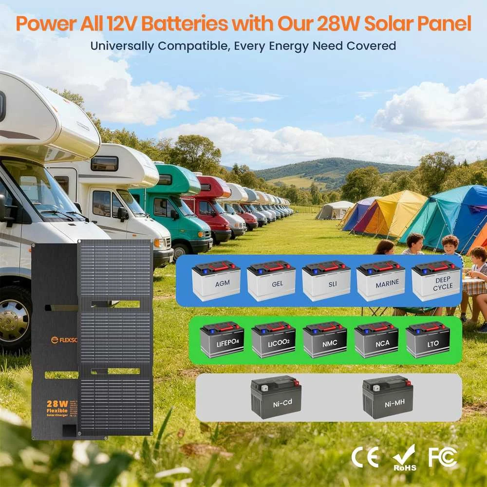FlexSolar saulės baterija 28 W, 12 V, nešiojama IP67 įkrovimo plokštė automobiliui, su USB DC SAE kabeliu