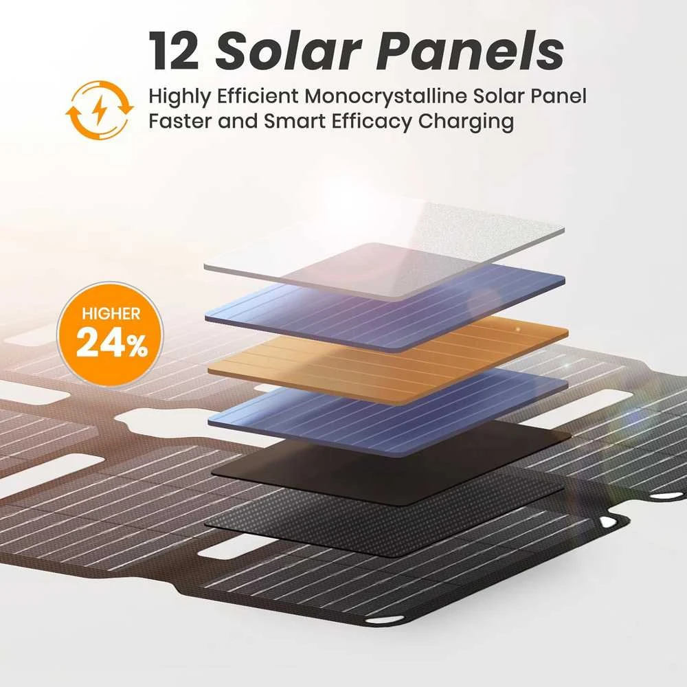FlexSolar sulankstoma saulės baterija 36 W, USB-A, USB-C, atspari vandeniui, nešiojama