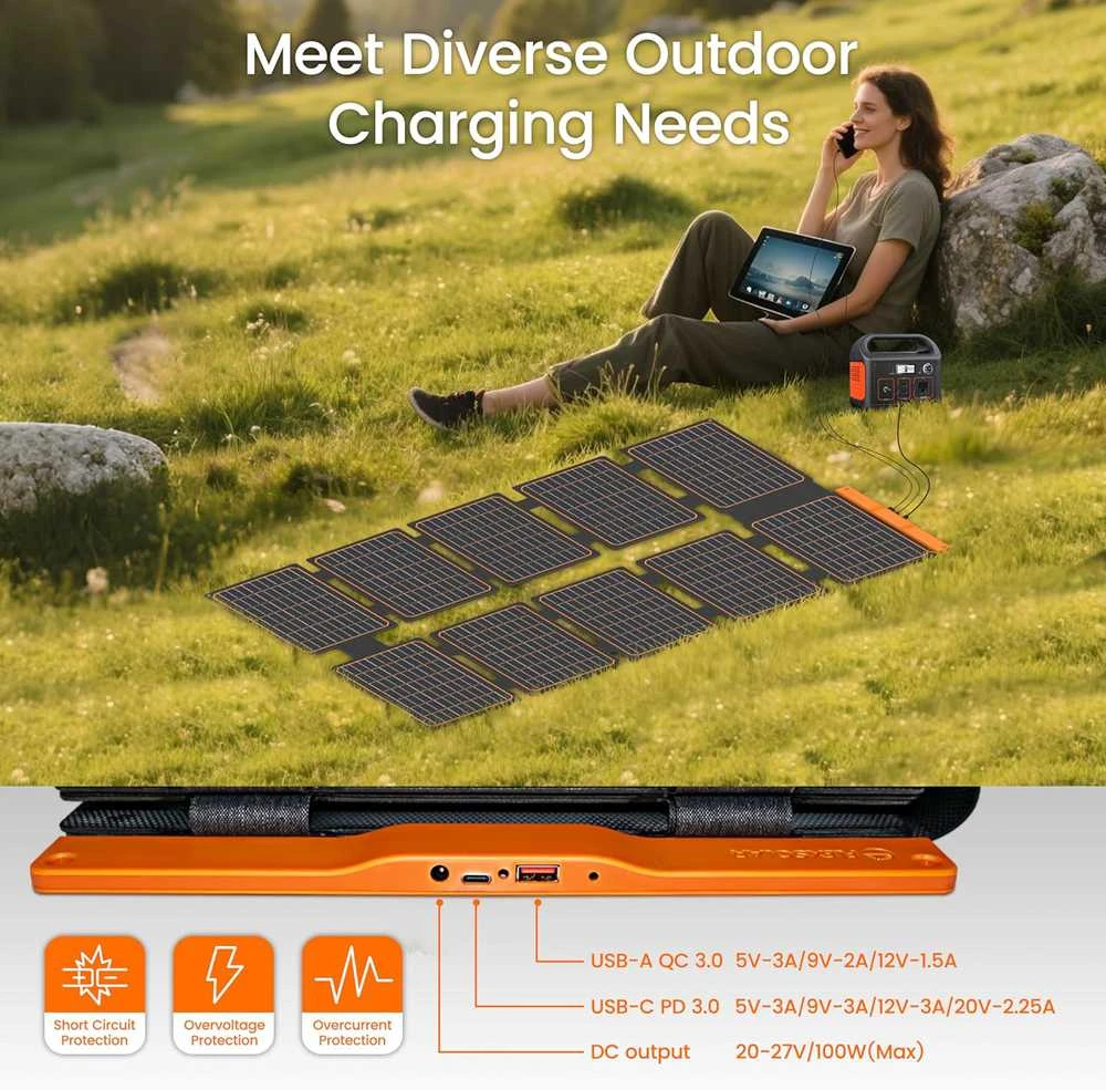 FlexSolar sulankstomas monokristalinis saulės panelis 100 W MC4 jungtis ETFE S100