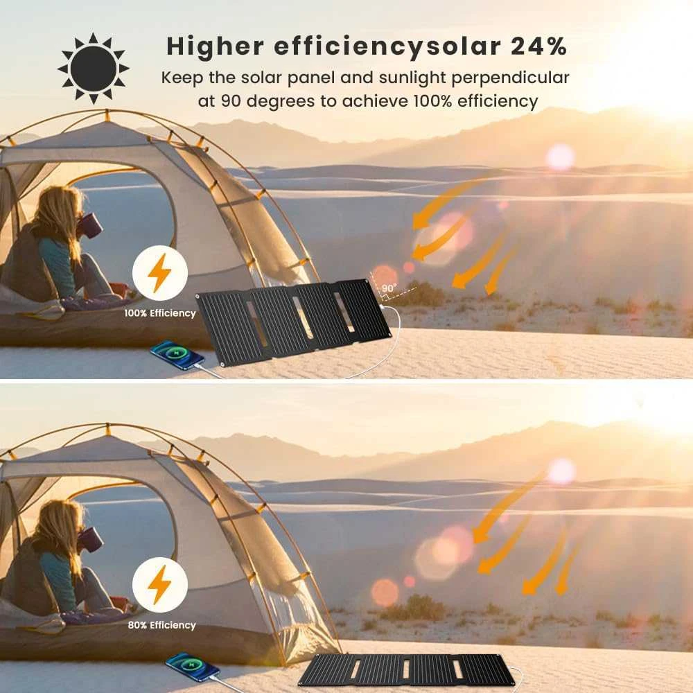 FlexSolar sulankstomas nešiojamas saulės panelis 30 W, USB-C, USB-A, IP67, greitas įkrovimas, E30pro
