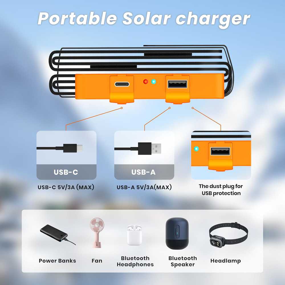 FlexSolar sulankstomas saulės panelis 25 W, USB-A ir USB-C, atsparus vandeniui, E25mini