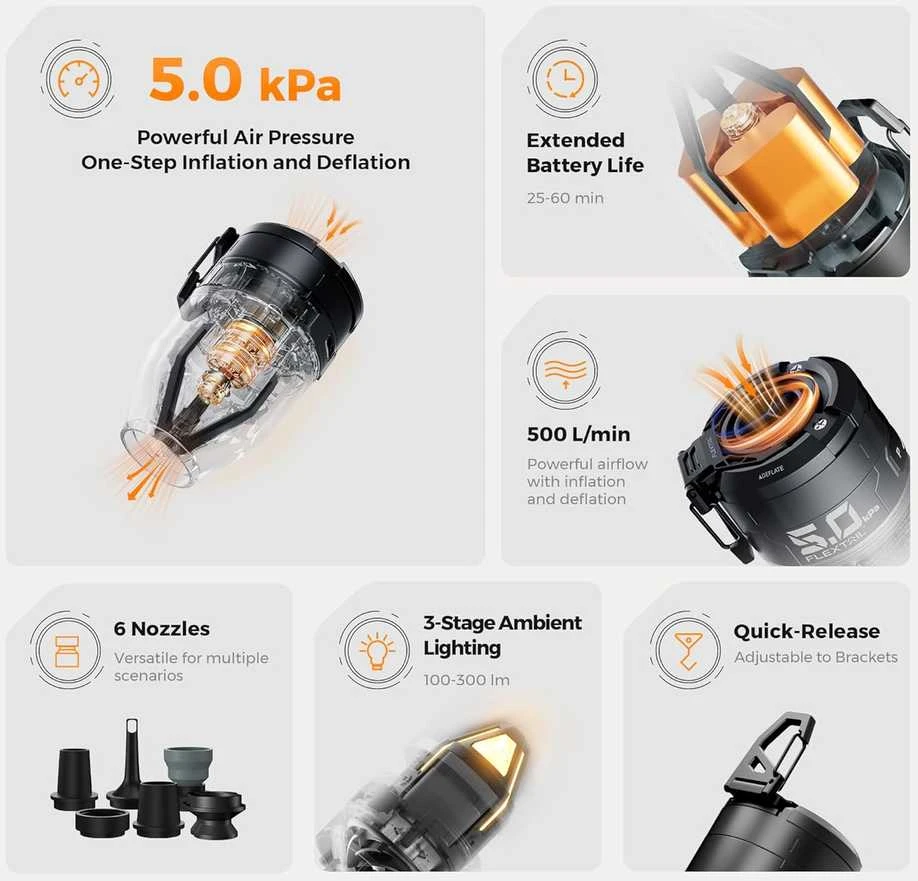 FLEXTAILGEAR nešiojama oro pompa, 5,0 kPa, 500 l/min, USB įkrovimas, su apšvietimu, MP3G650-BK