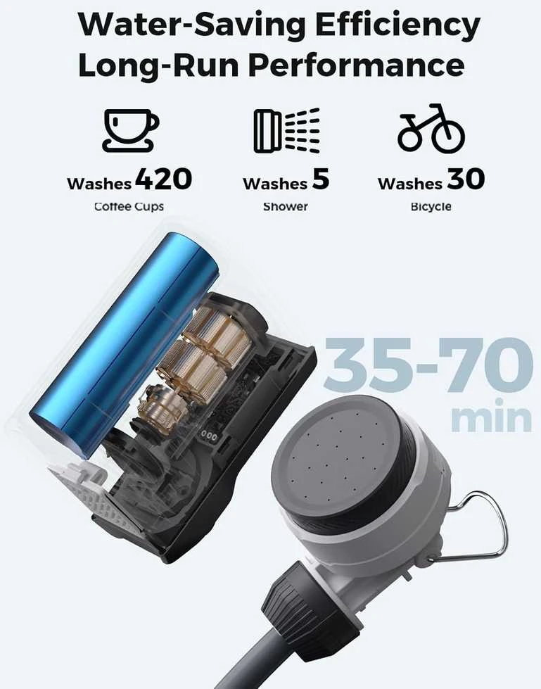 FLEXTAILGEAR nešiojamas dušo komplektas su USB-C įkrovimu, 2,2 m žarna, 2500 mAh, TINY SHOWER