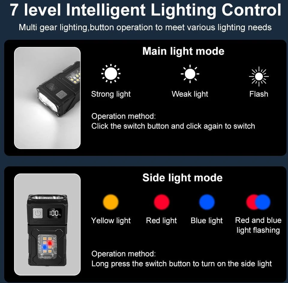flintronic mini LED žibintuvėlis EDC, USB-C įkraunamas, COB magnetinis, 300 lm, juodas
