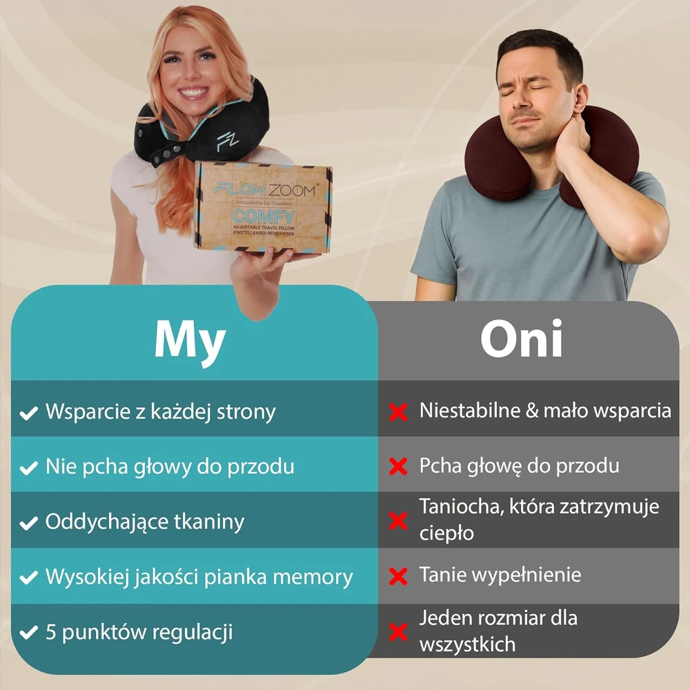 FLOWZOOM kelioninė kaklo pagalvė su 360° atrama, atminties putų užpildu, juoda, COMFY L - BK1