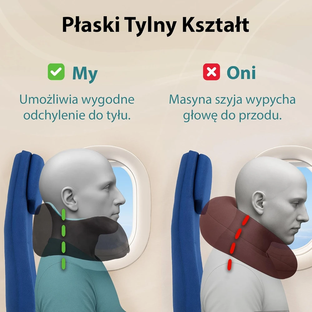FLOWZOOM kelioninė kaklo pagalvė su 360° atrama, atminties putų užpildu, juoda, COMFY L - BK1