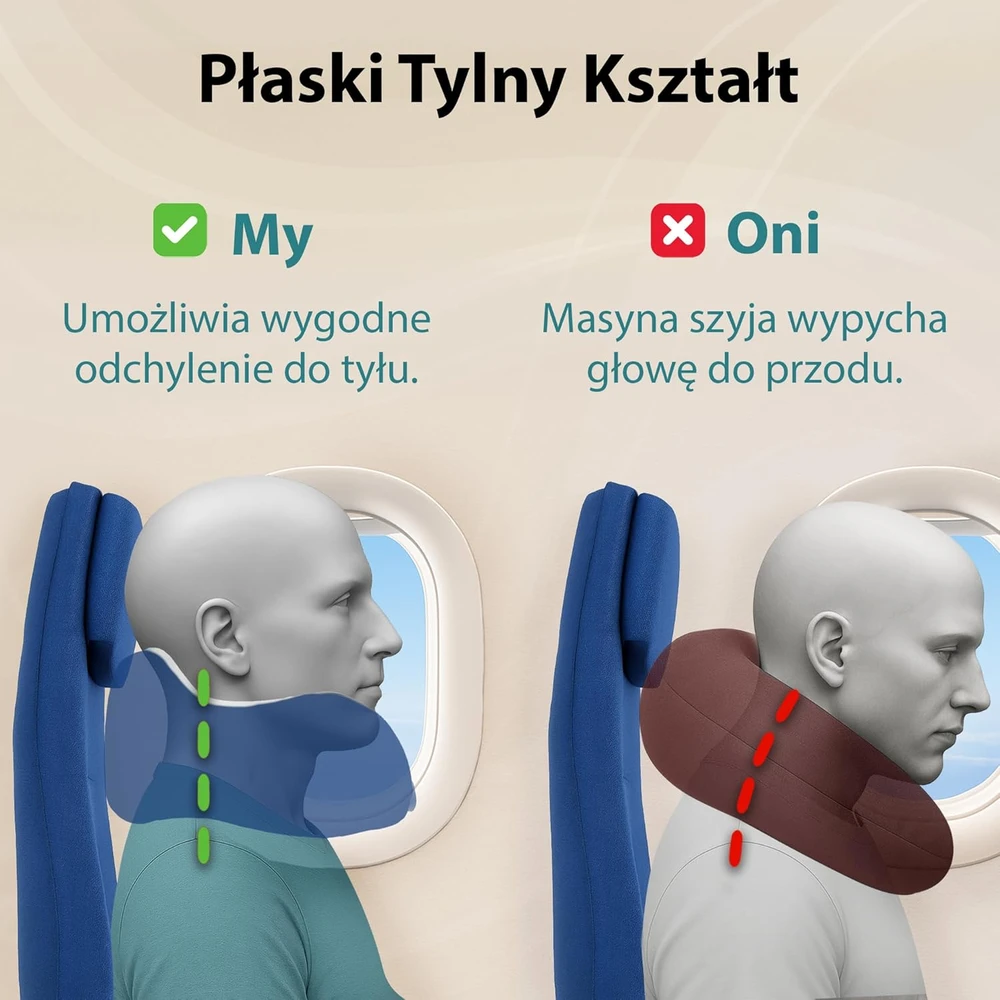 FLOWZOOM kelioninė kaklo pagalvė su atminties putų užpildu, reguliuojamas 360° palaikymas, nuimamas pliušinis užvalkalas, Comfy L - NB1 modelis