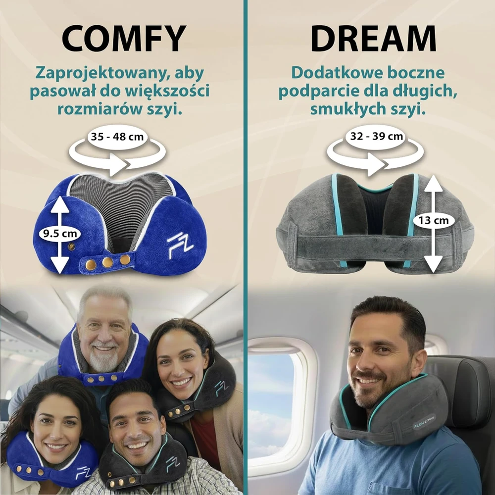FLOWZOOM kelioninė kaklo pagalvė su atminties putų užpildu, reguliuojamas 360° palaikymas, nuimamas pliušinis užvalkalas, Comfy L - NB1 modelis