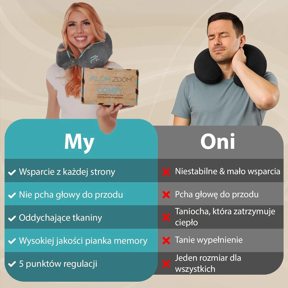 FLOWZOOM kelioninė pagalvė iš atminties putų, reguliuojamas 360° palaikymas, pilka, COMFY L - GY1