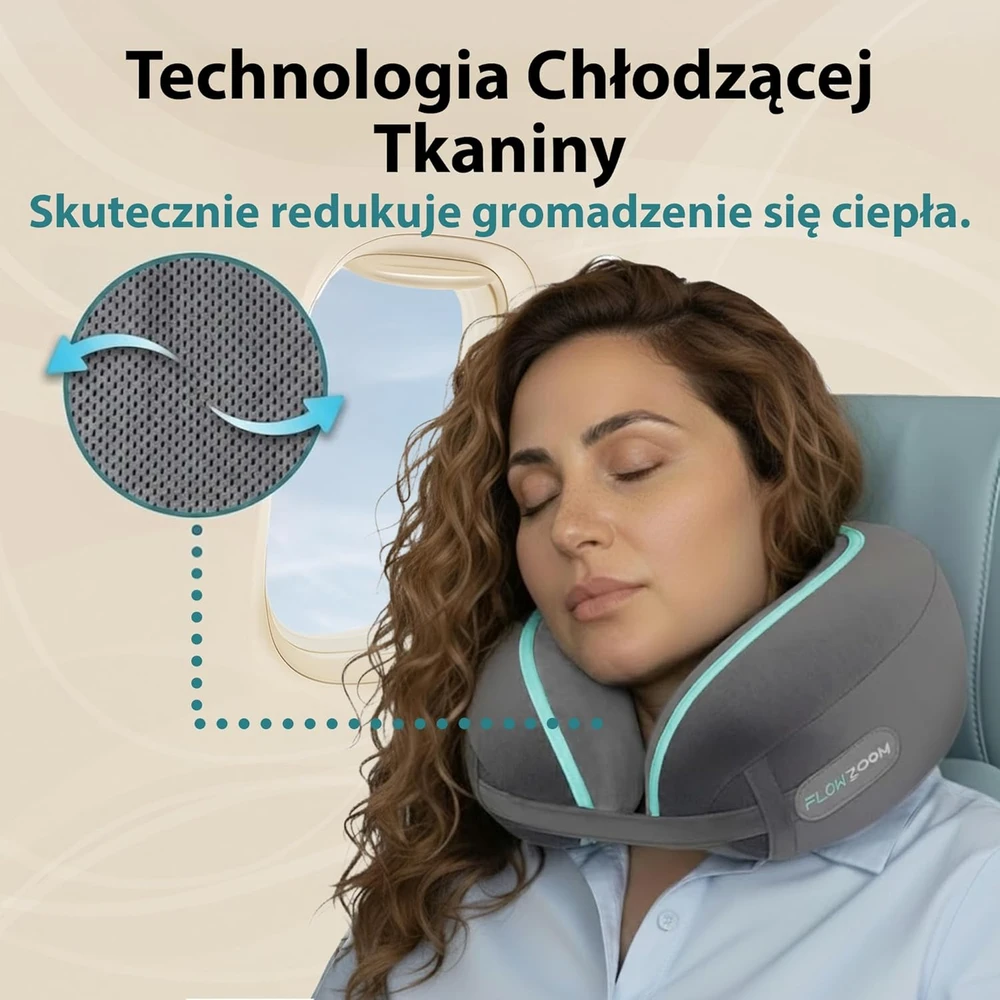 FLOWZOOM kelioninė pagalvė su 360° kaklo ir galvos atrama, memory foam, pilka, DREAM L - GY1