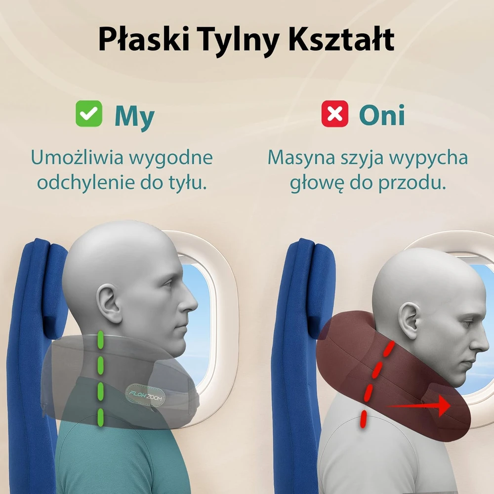 FLOWZOOM kelioninė pagalvė su 360° kaklo ir galvos atrama, memory foam, pilka, DREAM L - GY1