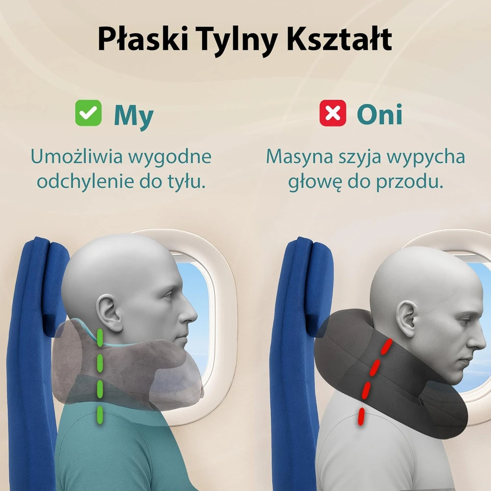 FLOWZOOM kelioninė pagalvė su memory putų užpildu, reguliuojamu gobtuvu ir nuimamu užvalkalu, COMFY Hood L - GY1