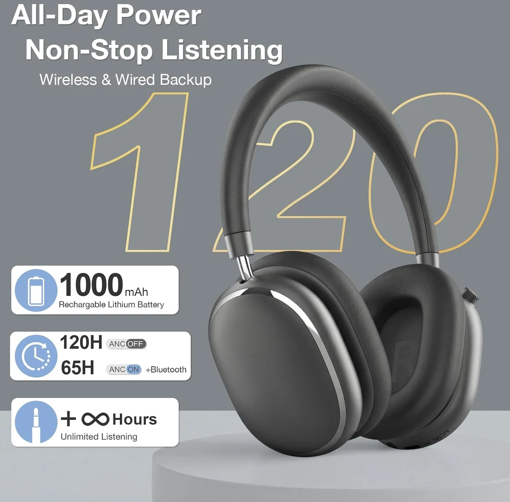 FOFUN belaidės ant ausų dedamos Bluetooth ausinės su ANC ir 120 h veikimu NC95