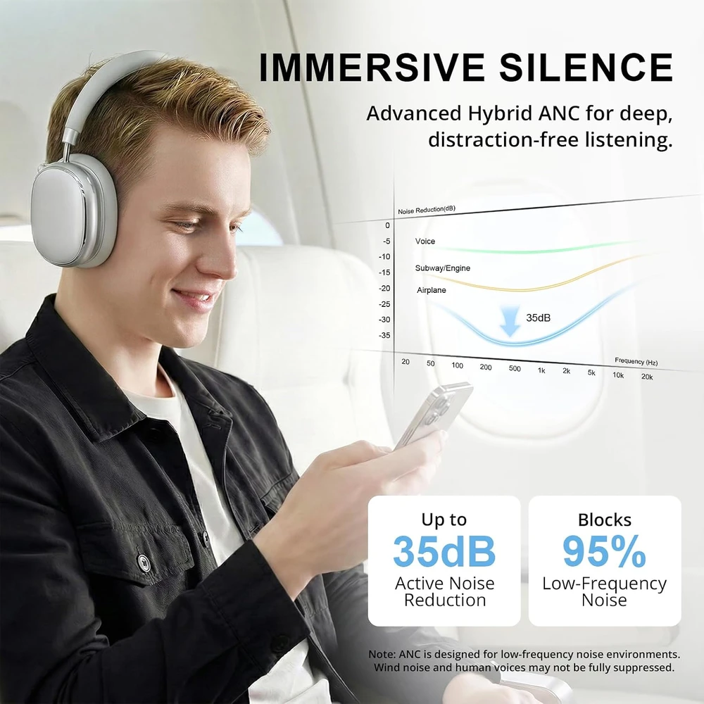FOFUN belaidės ant ausų dedamos Bluetooth ausinės su hibridiniu ANC, 120 val. NC95