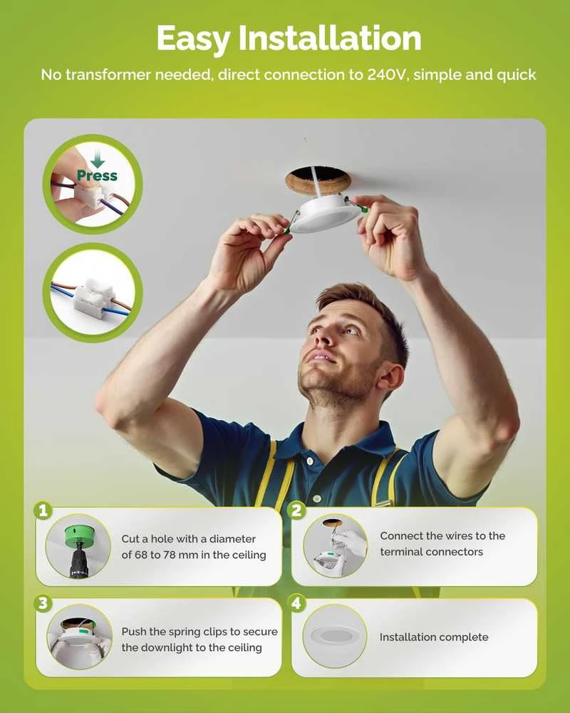 Fondiiz įleidžiamų LED lubinių šviestuvų komplektas, 5 W, 3CCT, IP44, 20 vnt., FL0204321