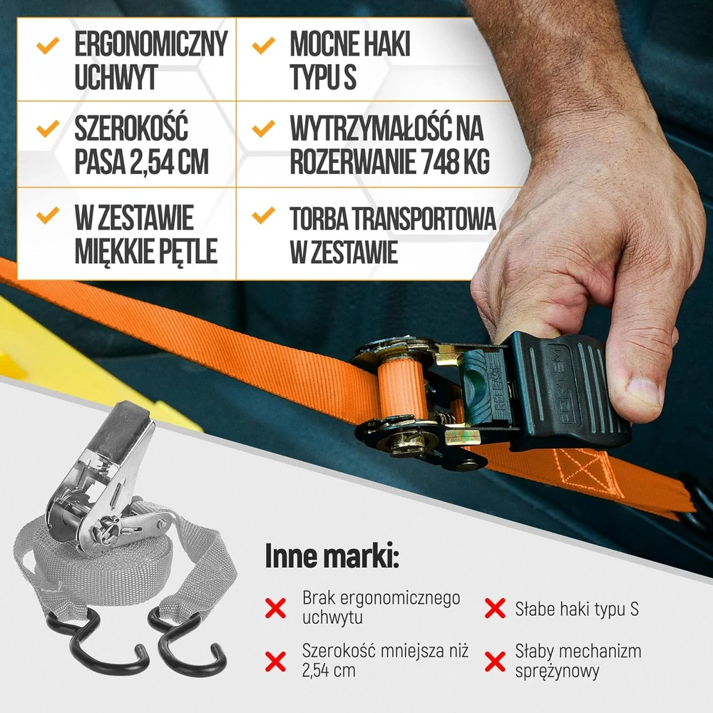 FORTEM transportavimo diržai su sagtimi, 748 kg, ilgis 4,57 m, rinkinys 4 vnt., FRTM-RTDS