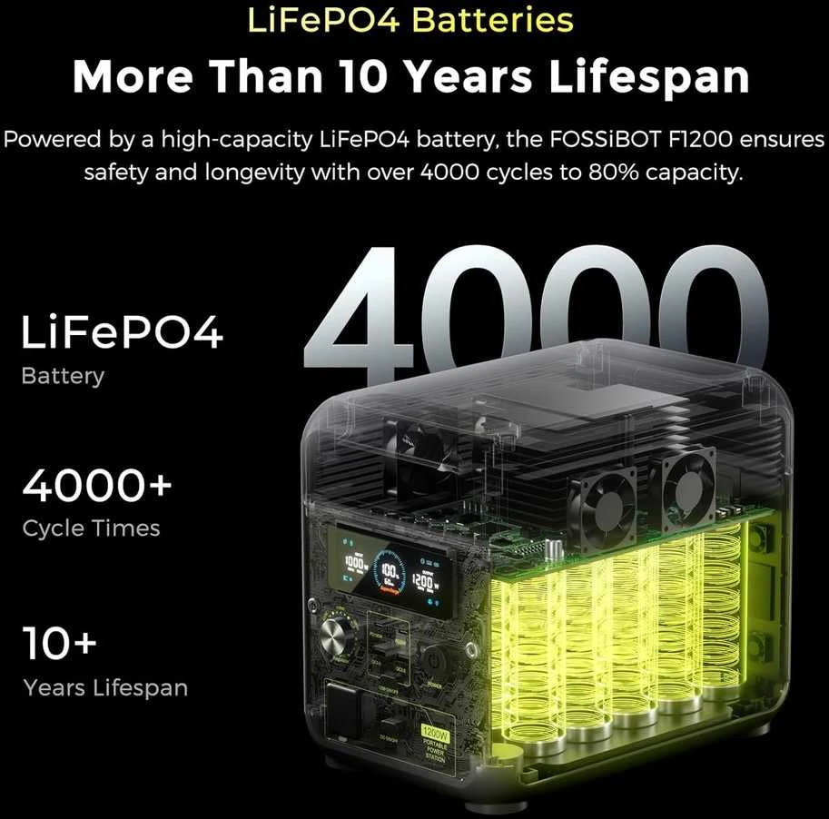 FOSSiBOT nešiojama elektros stotelė 1024Wh 1200W LiFePO4 tipas F1200-X