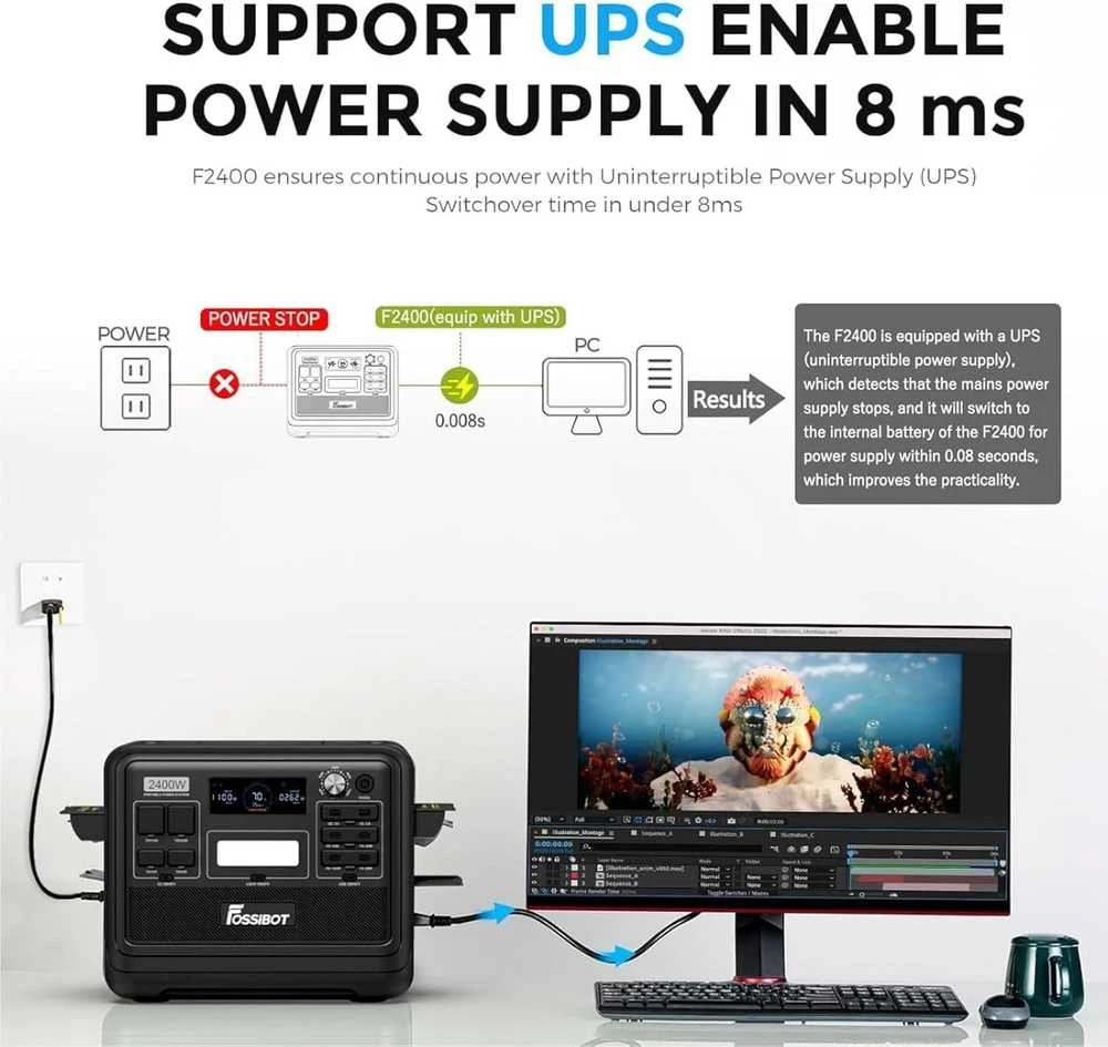 FOSSiBOT nešiojama elektros stotis 2400 W 2048 Wh LiFePO4 su AC išėjimais F2400