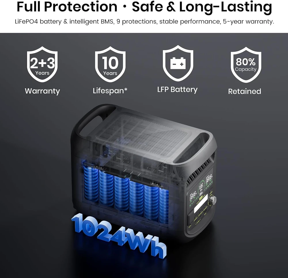 FOSSiBOT nešiojamoji įkrovimo stotelė 1024 Wh 1800 W LiFePO4 F1800