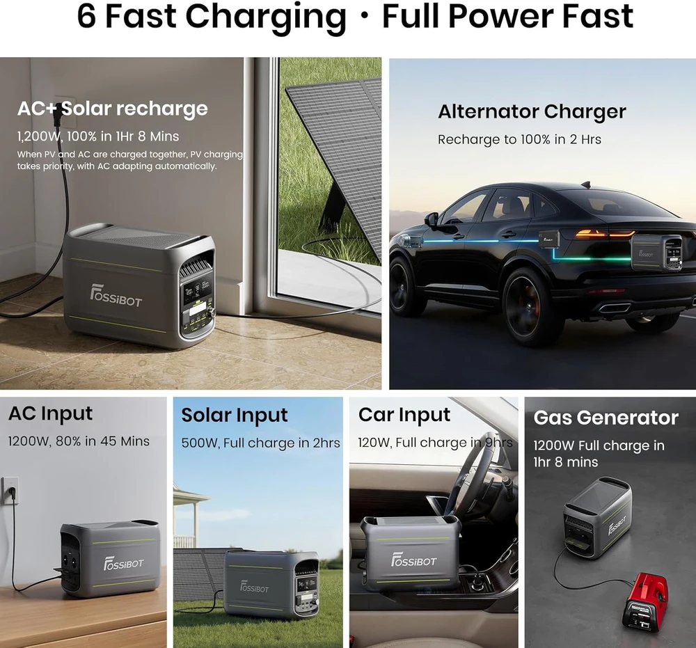 FOSSiBOT nešiojamoji įkrovimo stotelė 1024 Wh 1800 W LiFePO4 F1800