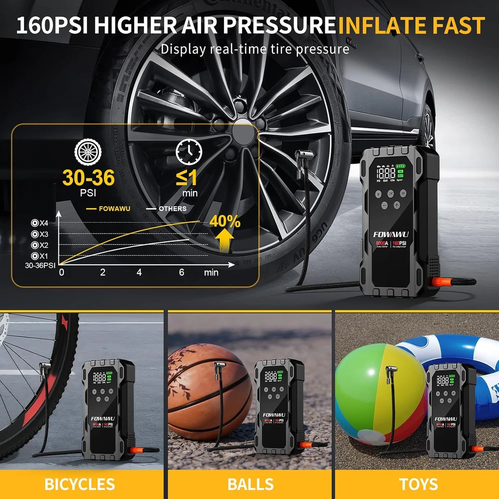 FOWAWU automobilinis užvedimo įrenginys su kompresoriumi 8000 A, 26800 mAh, 160 PSI, F808