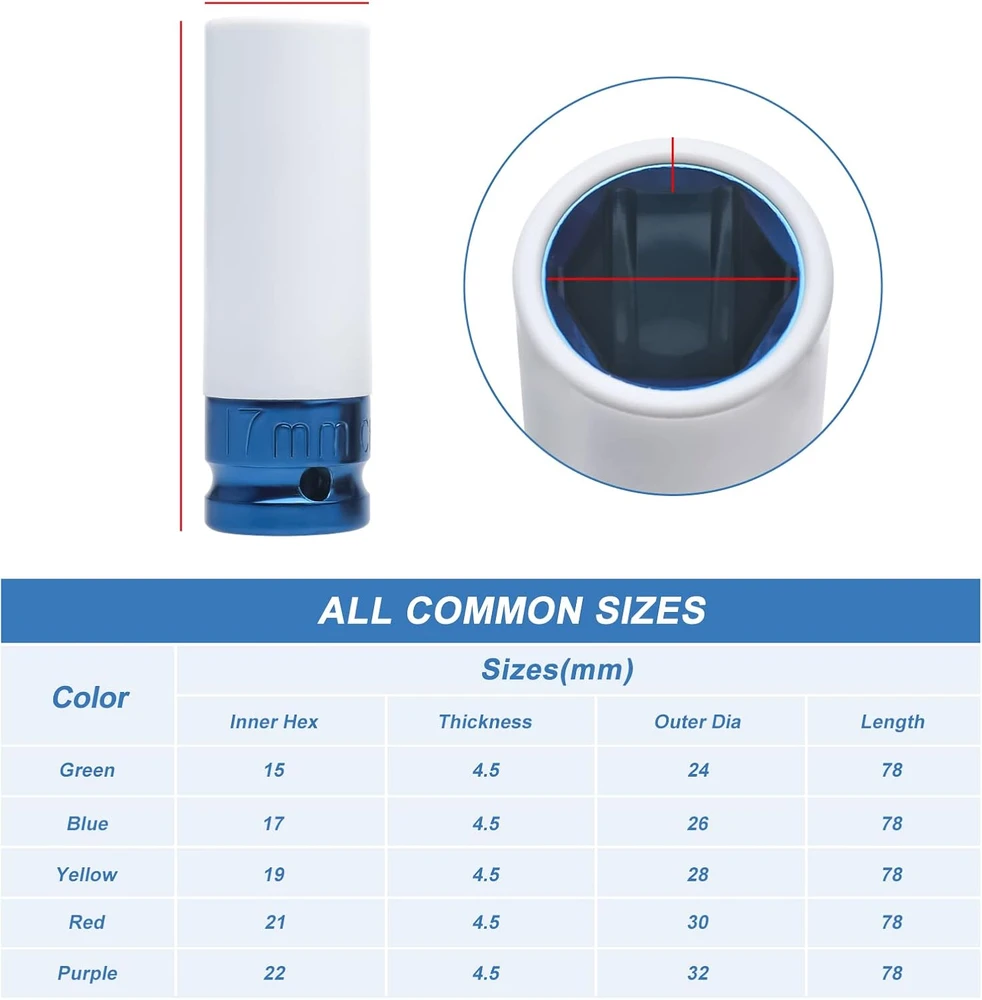 FreeTec smūginių ratų galvučių rinkinys 1/2 colio, 15–22 mm, 5 vnt., FT0064