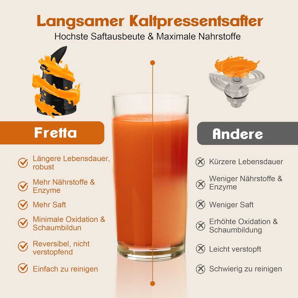 Fretta lėtaeigė sulčiaspaudė 1,8 l talpa, 250 W, plati 140 mm padavimo anga, F6000 Boost