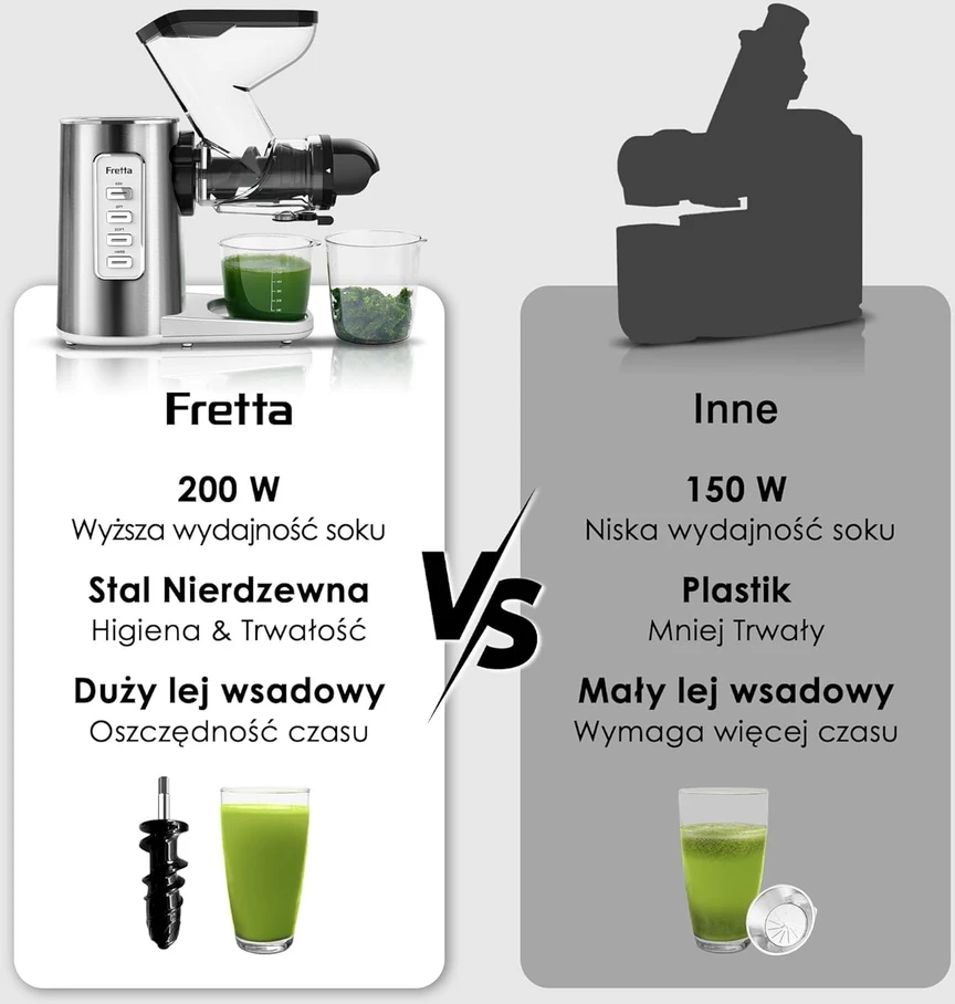 Fretta lėtaeigė sulčiaspaudė, nerūdijantis plienas, be BPA, 76 mm anga, 200 W, F3000