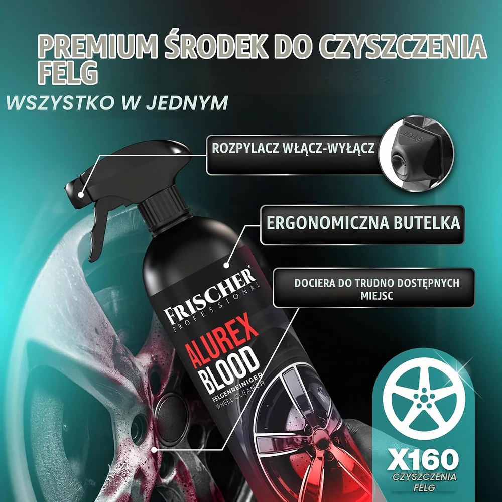 FRISCHER PROFESSIONAL ratlankių valiklis 1 l FR00147_kit_amz_de