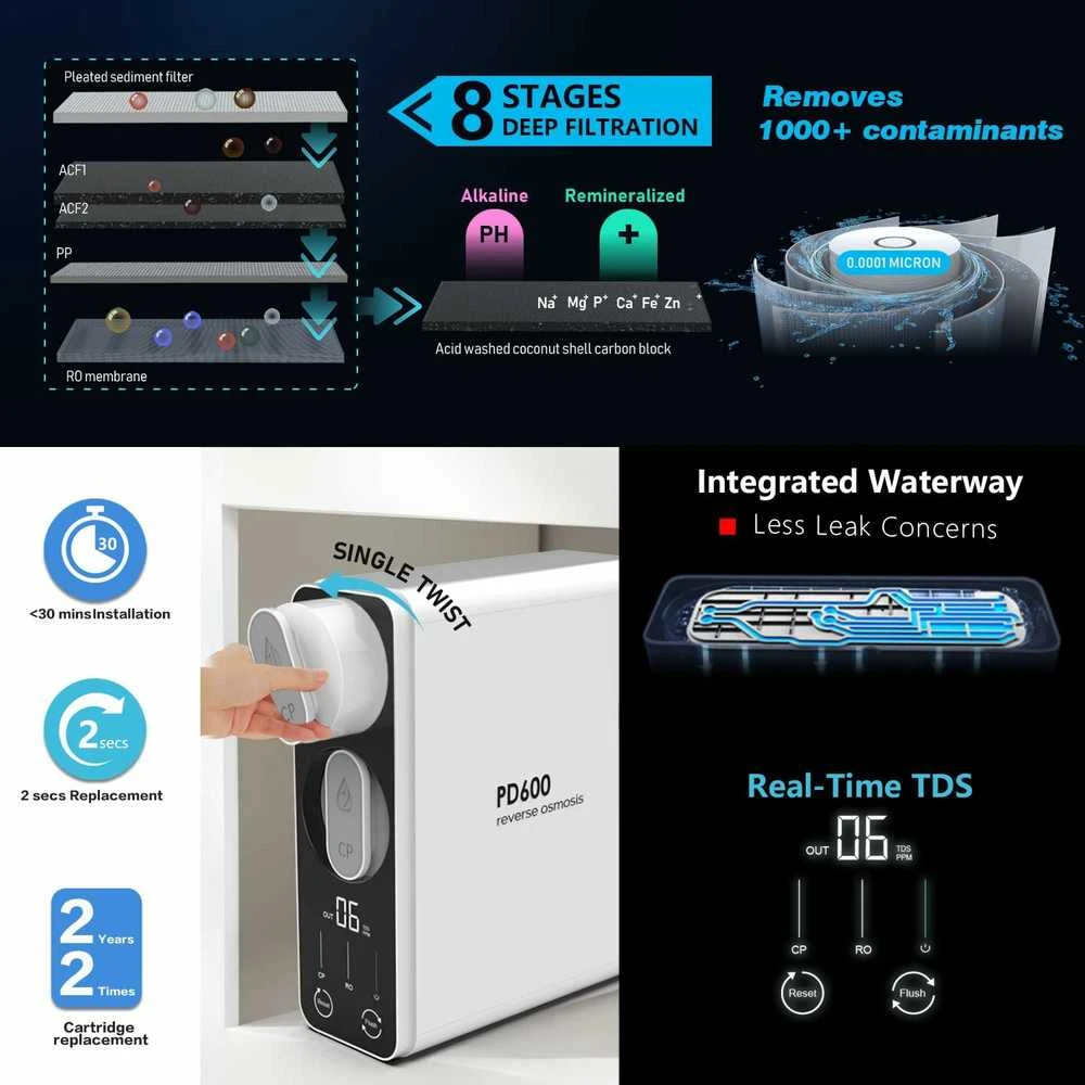 Frizzlife atvirkštinio osmoso vandens filtravimo sistema 600 GPD, be bako, mineralinis pH, PD600-TAM3