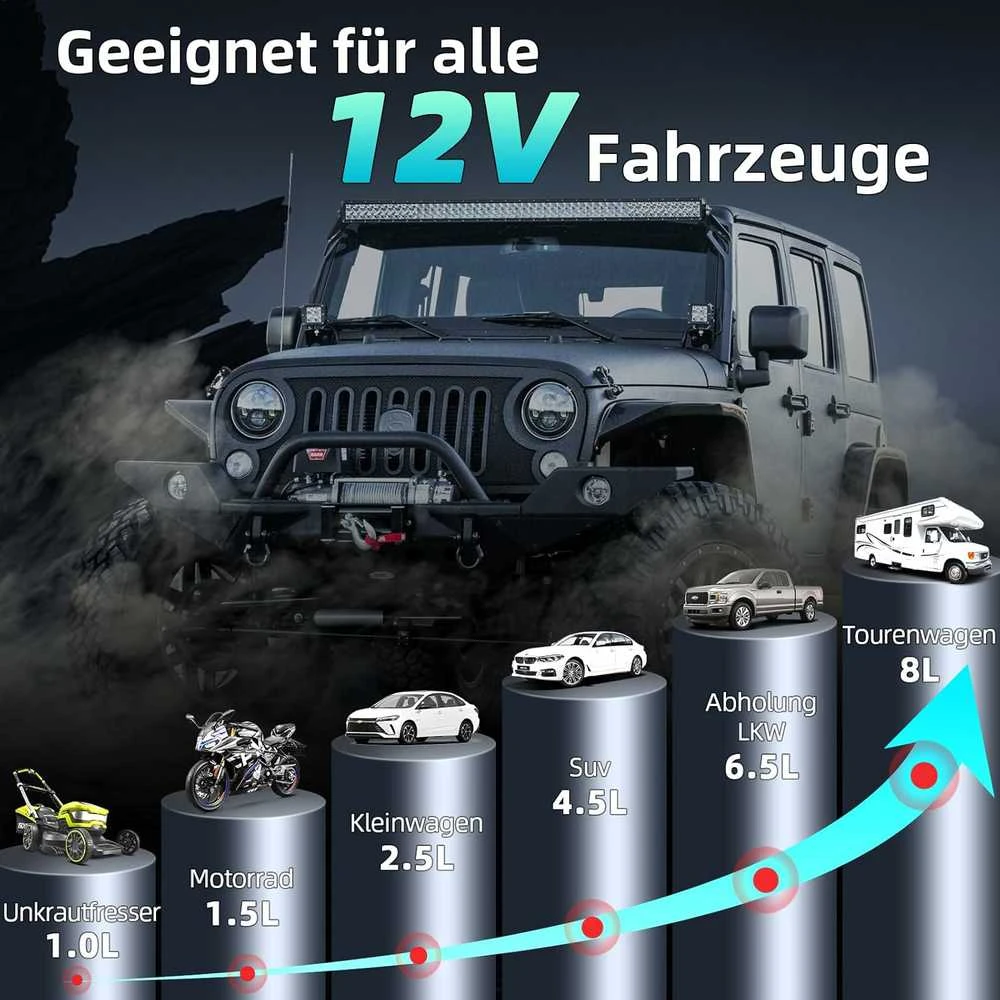 Fuqiduo Automobilio užvedimo įrenginys su oro kompresoriumi