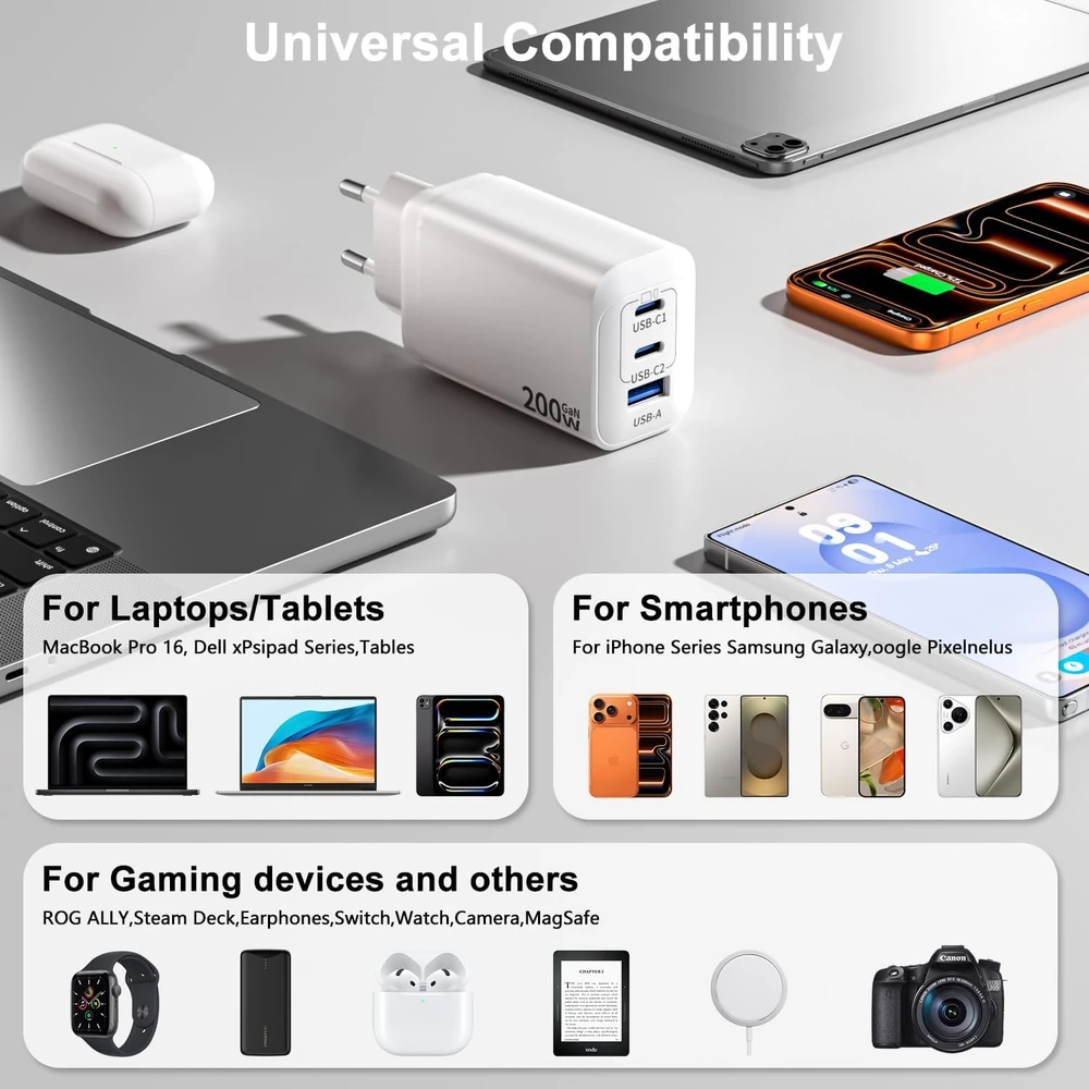 GaN Tech USB-C kroviklis 200 W, 3 jungtys, greitasis įkrovimas, PD, PPS, USB-C / USB-A, 2 m kabelis