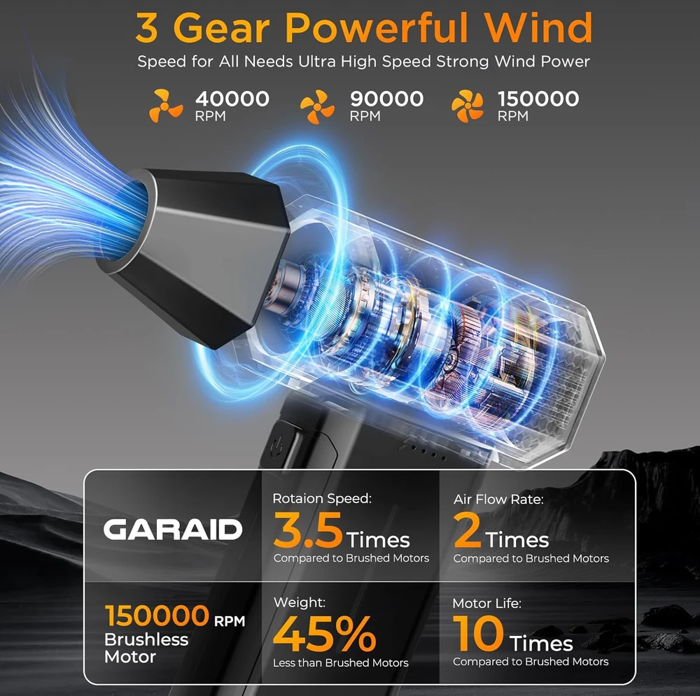 GARAID elektrinis oro pūstuvas dulkėms su LED, 150000 aps./min., 6000 mAh, W20G