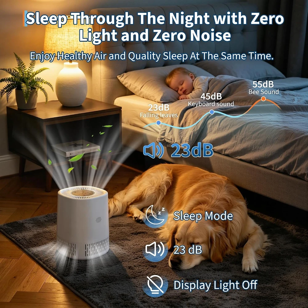 GarveeHome oro valytuvas su H13 HEPA filtru, CADR 100 m³/h, iki 15 m², bW9-cf-emY-Vy2LTw311Q