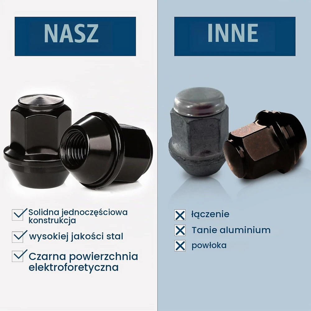 GAsupply ratų veržlės M12 x 1.5 x 31,5 mm, kūginės, 20 vnt., 303B20BK