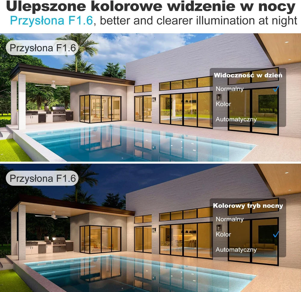 GENBOLT išorinė IP kamera su dvigubu objektyvu, 360° stebėjimu, Wi-Fi 2.4/5 GHz, spalvotu naktiniu matymu, modelis GB201HG